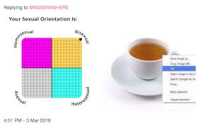 6 march 2019, 16:57 | updated: Sip Tea Idrlabs Sexual Orientation Test Know Your Meme