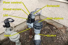 Shutgun tools turn off activated fire sprinklers fast—and without impairing the system. Rainbird Anti Siphon Valve Leaks Won T Fully Close