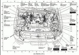 Ford 4 0 v6 engine diagram simple wiring schema. Ford F150 4 6 Engine Diagram Wiring Diagram Page Plunge Planet Plunge Planet Bgcuplombardia It