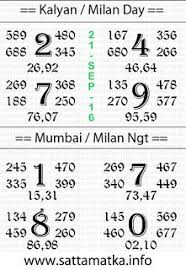 today satta matka tips number kalyan matka 21 sept 2016