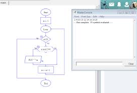 Maybe you would like to learn more about one of these? Membuat Flowchart Untuk Menampilkan Bilangan Genap Dan Ganjil Antara 1 10 Brainly Co Id