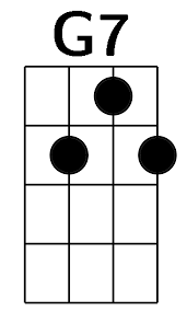 .li ricorderai amore che fuggi da me tornerai un giorno qualunque li ricorderai amore che fuggi da me tornerai e tu che con gli occhi di un altro da me fuggirai venuto dal sole o da spiagge gelate perduto in novembre o col vento d'estate io t'ho amato sempre non t'ho amato mai amore che vieni amore. Amore Che Vieni Amore Che Vai Fabrizio De Andre Accordi Per Ukulele