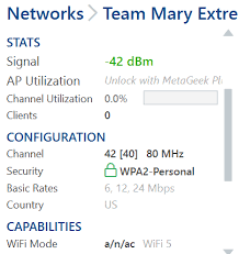 Ro.wifi.channels=14 add this line just below: Ensuring Your Home Wifi Is Ready For Work From Home