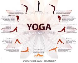 Surya Namaskar Hd Stock Images Shutterstock