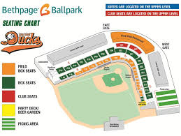 Conclusive Akron Aeros Seating Chart 2019