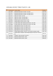 Senarai Harga Buku Tahun 1 5 2015