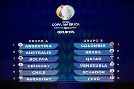 El trofeo más prestigioso de selecciones americanas. Copa America 2020 Sedes Calendario Selecciones Y Novedades