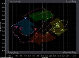 Yeoh said the plot ratio increase from 1:4 to 1:8 for tods was an approved guideline by the state planning committee (spc) but it had not been endorsed by the mpsj's full board yet. How To Calculate The Jdk Rs Ratio Quantitative Finance Stack Exchange