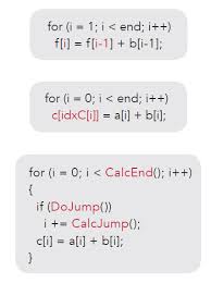 In mathematics, especially in linear algebra and matrix theory, the vectorization of a matrix is a linear transformation which converts the matrix into a column vector. Vectorization Part 2 Why And What Quantifi