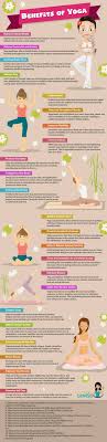 Yoga asanas help in bringing the mind, body, and soul into a meditative state which in turn offer overall harmony and contentment to a nowadays, living in the hustle and bustle of a city, it is a necessity for a person to realise the significance of yoga in human life. 28 Amazing Yoga Benefits That Will Make You Happier