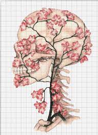 Check spelling or type a new query. Buy 1 Get 1 Free Coupon Bogo18 Sugar Skull Tree Of Life Cross Stitch Pattern Counted Cross Stitch Chart Pdf Instant Download 192264 092 Cross Stitch Skull Halloween Cross Stitch Patterns Cross Stitch Art