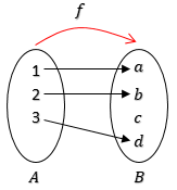 We did not find results for: Maretong Relasi Dan Fungsi Sma Kelas 10