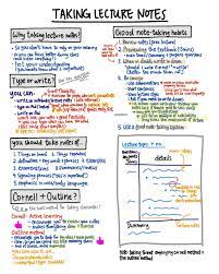 Study Hard Like Granger School Study Tips Study Tips College Study Skills