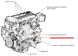 Where Is The Camshaft Sensor Located In 2002 Saturn L100