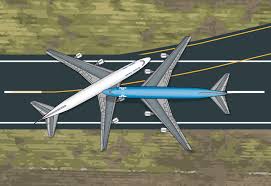 The two boeing 747s were among those diverted from nearby gran canaria airport earlier in the day due to security concerns. The Tenerife Collision A Metaphor For Leadership And The Power Of Communication