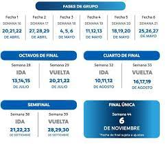 Maybe you would like to learn more about one of these? Copa Sudamericana Copa Sudamericana 2021 Asi Se Jugara La Fase De Grupos Tras El Sorteo De Conmebol Calendario Fechas Y Partidos Marca Claro Colombia