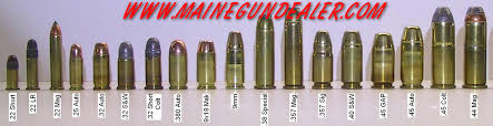 Choosing The Right Handgun Shooting Personal Protection