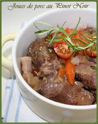 Epingle Sur Plat De Viande