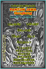 Code Syair Hongkong Syair Hk