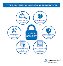 It is undoubtedly true cyber security benefits everyone due to the use of sophisticated. Cyber Security In Industrial Automation Us Tuv Rheinland