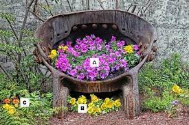 Container Garden Design A Petunia B Pansy C Marigold Container Gardening Container Garden Design Garden Design