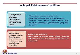 Caj lewat bayar yang dikenakan ialah rm. Tajuk Inovasi Ecaruman Mobile App Nama Agensi Kumpulan