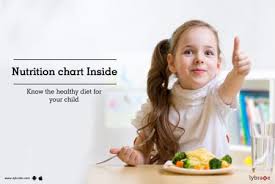 Nutrition Chart Inside Know The Healthy Diet For Your