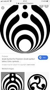 Freedom Symbol Freedom Symbol Tattoo Designs I Tattoo