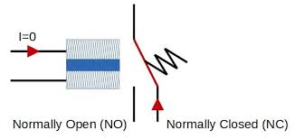 What are the primary working methodologies of the overload relay? Relay Tutorial For Arduino Esp8266 And Esp32