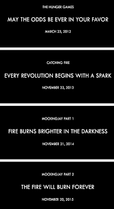 The Hunger Games Movies Taglines Hunger Games Hunger Games Movies Movie Taglines