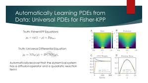 Image result for Science Math Differential Equations Software