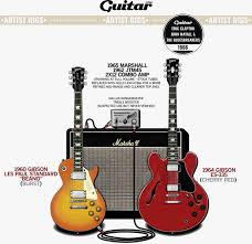 The download of the how to read guitar chord charts & diagrams tablature file is only available to premium members. Rig Diagram Eric Clapton John Mayall The Bluesbreakers 1966 Guitar Com All Things Guitar