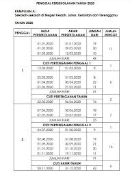 Pertama, cuti bersama tahun baru islam adalah pada hari jumat tanggal 21 agustus 2020. Takwim Cuti Sekolah 2020 Senarai Cuti Umum Dan Cuti Perayaan Di Malaysia