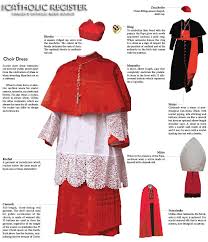 Pin On Catholic