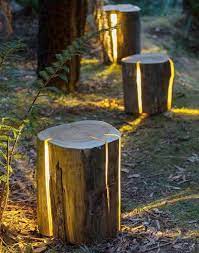 Landscape Gardening Courses Gloucestershire Quite Landscape Lighting Repair Near Me Amid Lands Rustic Outdoor Lighting Backyard Lighting Outdoor Light Fixtures
