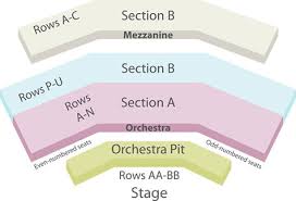 Seating Charts Tickets Mccain Performance Series