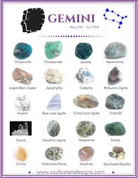 Healing Crystal Common Conditions Soul Sisters Designs Healing Crystal Jewelry Crystal Healing Stones Zodiac Stones