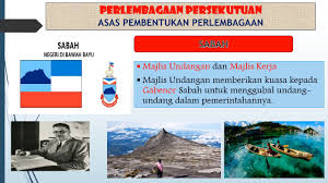 Read reviews from world's largest community for readers. Sejarah Ting 5 Kssm Bab 2 Latar Belakang Dan Sejarah Penggubalan Perlembagaan Persekutuan Youtube