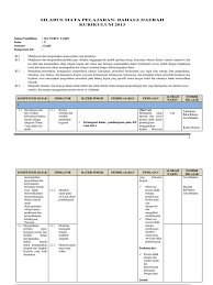 Check spelling or type a new query. Silabus Ktsp Sma Bahasa Sunda