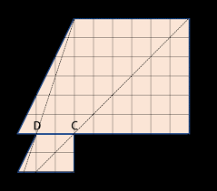 Dec 03, 2020 · soal pg dan pembahasan transformasi geometri kelas 9; Soal Dan Pembahasan Super Lengkap Transformasi Geometri Mathcyber1997