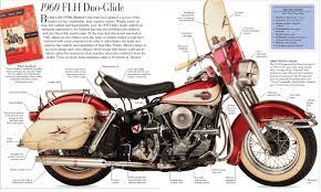 Duo Glide Harley Davidson Glide Harley Davidson Baggers Harley Panhead