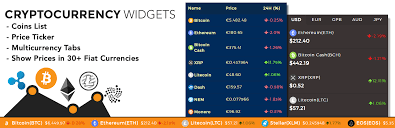 Display bitcoin price or multiple virtual cryptocurrency coins like ethereum price, ripple price on your website using our label, card widget anywhere with our embedded code. Cryptocurrency Widgets Price Ticker Coins List Wordpress Plugin Wordpress Org