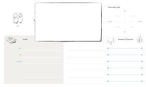 Check Out Persona Canvas A Free Workshop Template Customer Journey Mapping Design Thinking Innovation Management