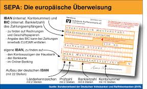 Das system überprüft die gültigkeit von bankleitzahl, bankname und kontonummer für sämtliche deutsche kreditinstitute. Ab Februar 2016 Gelten Fur Verbraucher Ausschliesslich Die Europaischen Presseportal