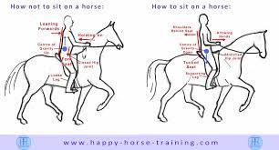 How do you make your body do these things? Riding A Horse In Balance Horse Riding Clothes Horse Riding Tips Horse Riding
