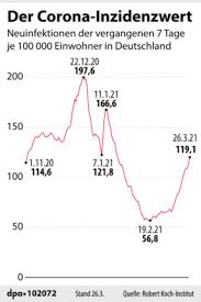 First german tourists land on crete, stunning greeks in lockdown march 29, 2021 coronavirus, featured, tourism leave a comment the tourism season is to start officially on may 14, however, the first tourists already arrived in greece and thus on crete already on the last weekend of march. Jlsrmwxjwueygm