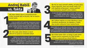 Check spelling or type a new query. Seznam Zpravy Ø¹Ù„Ù‰ ØªÙˆÙŠØªØ± Vlada Ano A Cssd Pokracuje Andrej Babis Ve Snemovne Pronesl Mimo Jine Nekolik Spornych Vyroku Podivali Jsme Se Jak Je To Ve Skutecnosti Https T Co 3kfyvsgmal ØªÙˆÙŠØªØ±