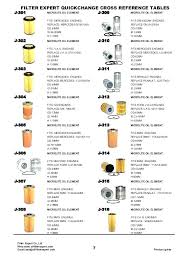 Fram Oil Filter Cross Reference Zippee Info