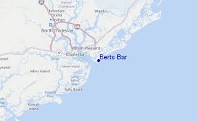 Berts Bar Surf Forecast And Surf Reports Carolina South Usa