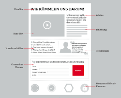 Erfahre wissenswertes rund um eine milonga. 8 Tipps Damit Ihre Landing Page Funktioniert Page Online
